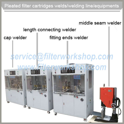 A filtragem líquida plissou linhas de soldadura do filtro em caixa / equipamentos / máquinas / soldadores
